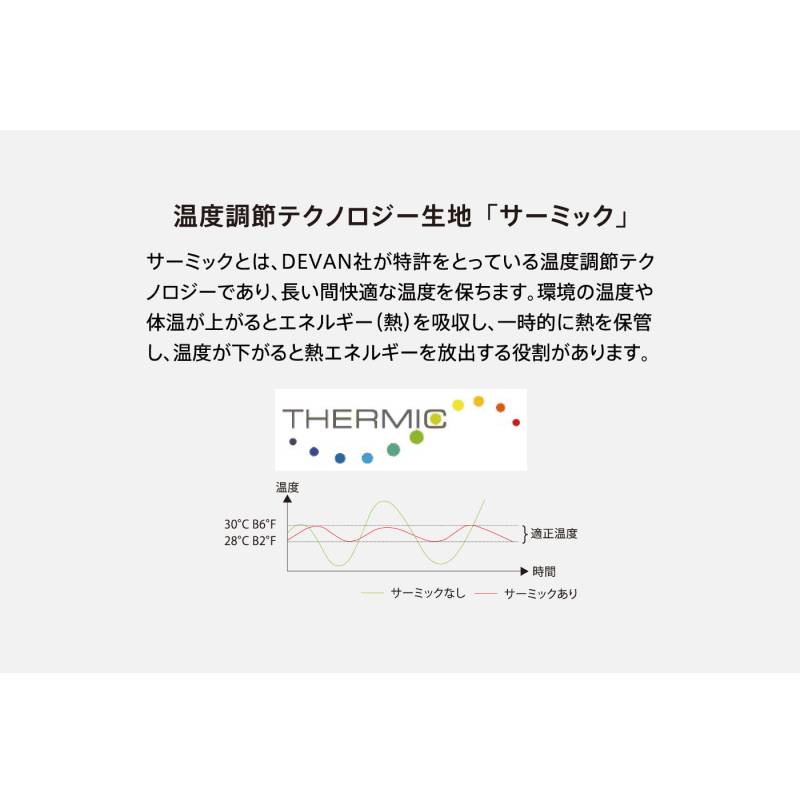 シーリースポーツ マットレス パワーマッスル