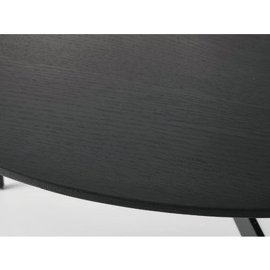 ラウンドテーブル