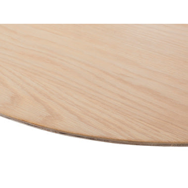 ラウンドテーブル